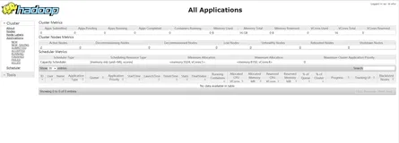 hadoop yarn安装