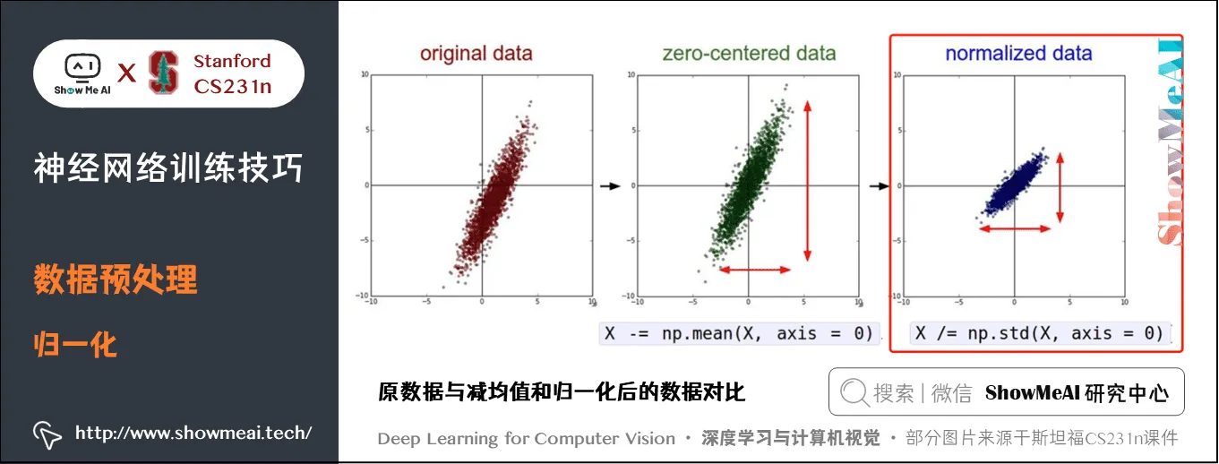 数据预处理; 归一化