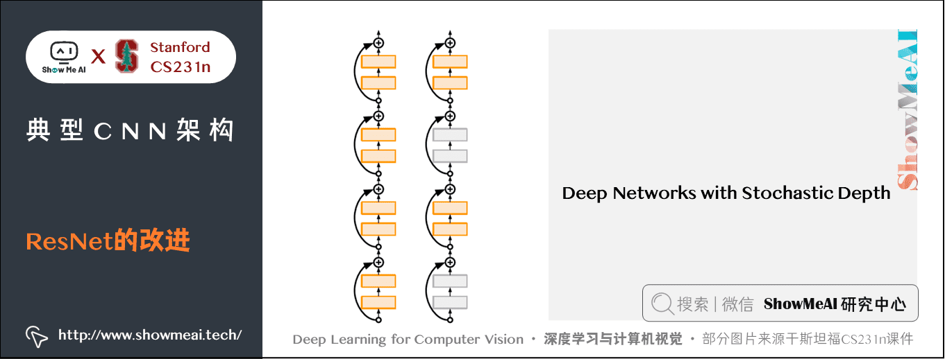 Deep Networks with Stochastic Depth; ResNet 的改进