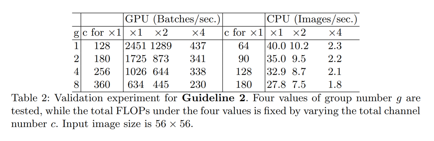 image-20220301212801628 image-20220301212801628