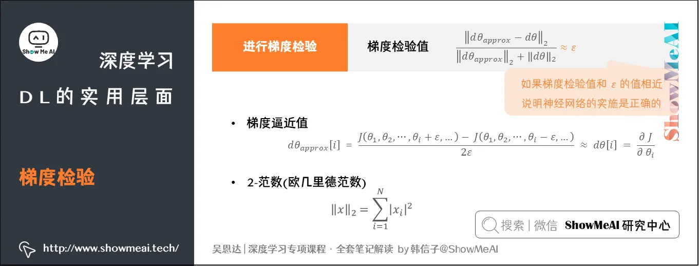 梯度检验