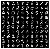 深度学习实验：Softmax实现手写数字识别