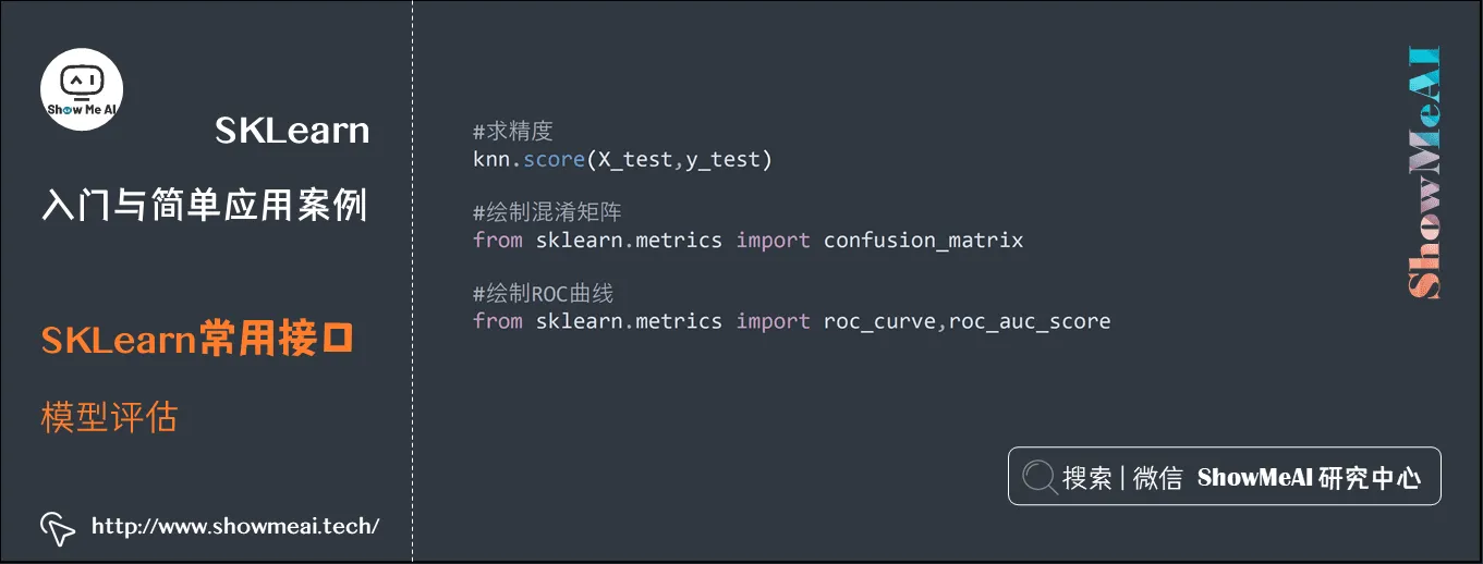 入门与简单应用案例; SKLearn常用接口; 模型评估; 2-10