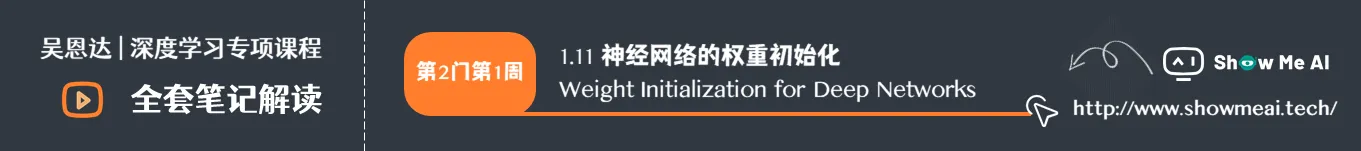 神经网络的权重初始化 Weight Initialization for Deep Networks