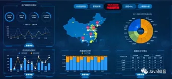 GitHub 近两万 Star，无需编码，可一键生成前后端代码   下