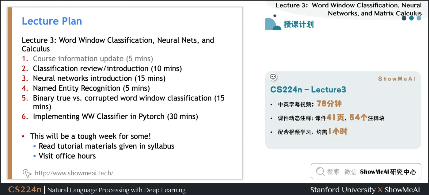 Word Window Classification, Neural Networks, and PyTorch