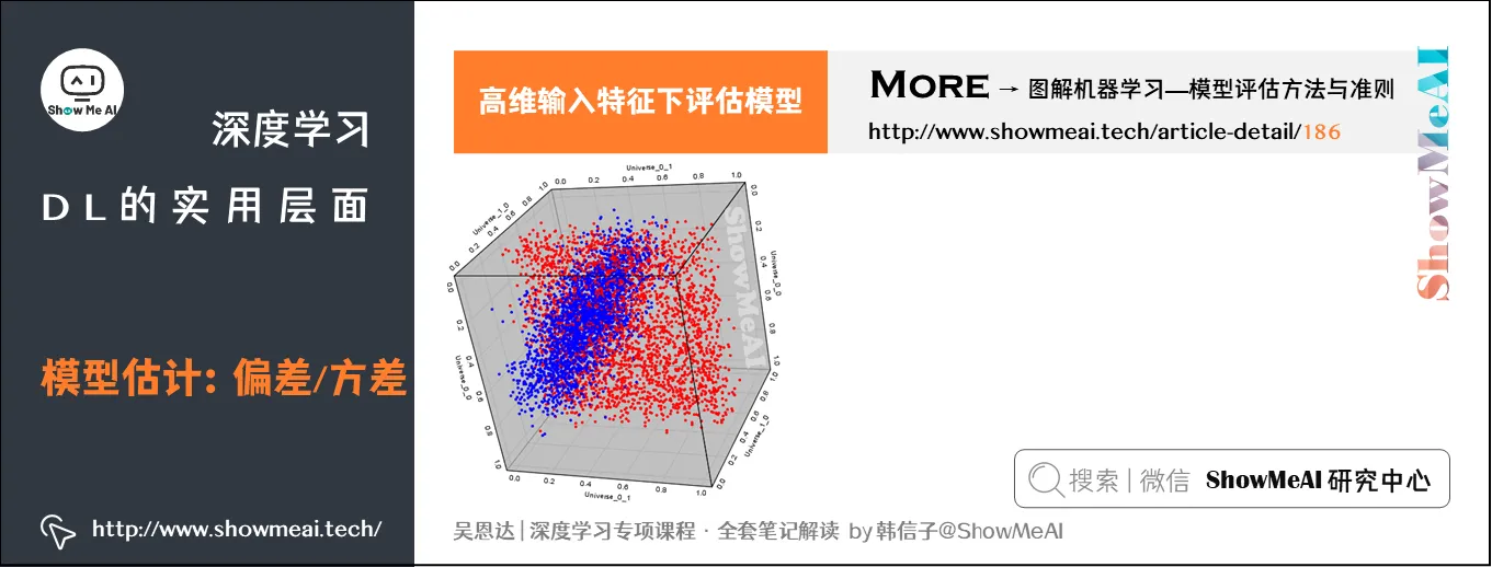 模型估计：偏差/方差