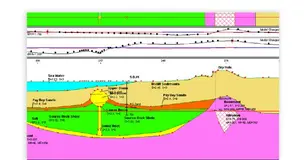 10 个最佳地理空间数据分析 GIS 软件 下