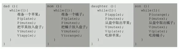 王道考研操作系统同步与互斥（王道大题详解）（二）