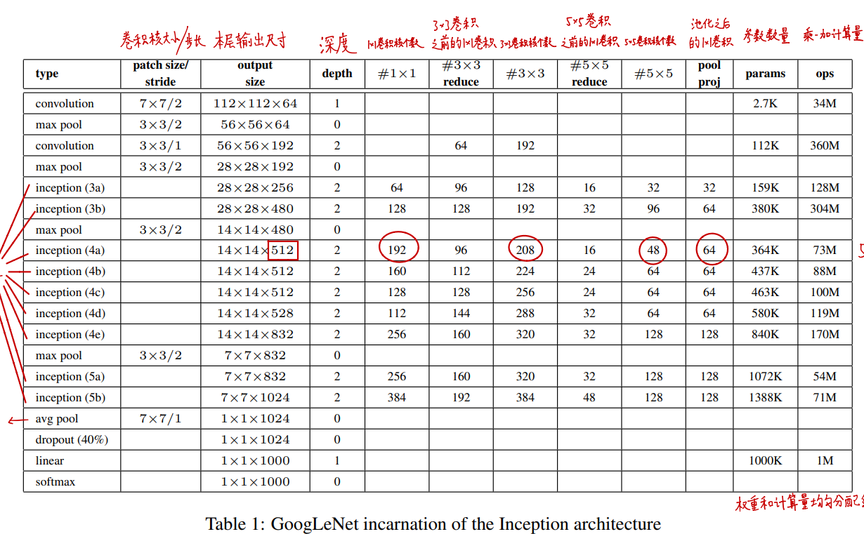 image-20220812150646147 image-20220812150646147