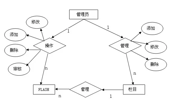 百度百科图片