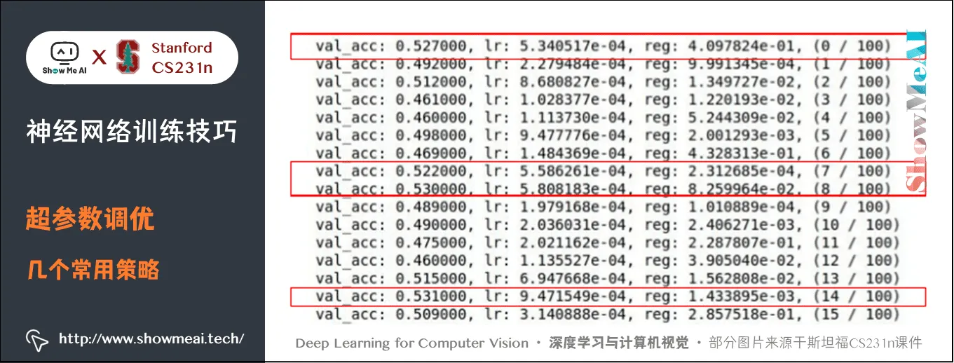 超参数调优; 几个常用策略