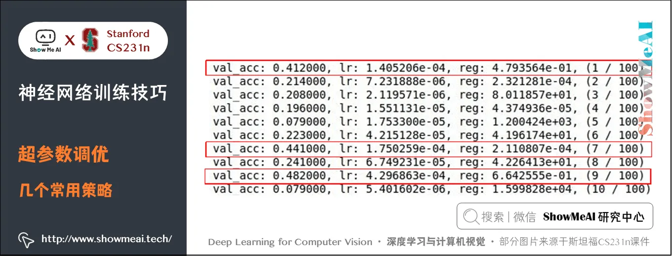 超参数调优; 几个常用策略