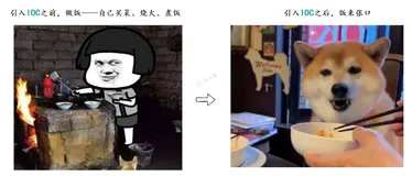 Spring系列二：基础篇（2）