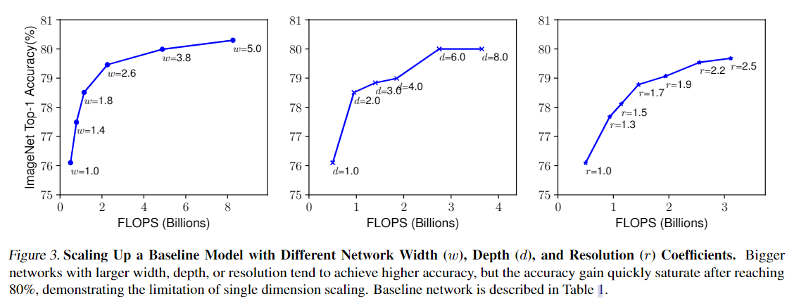 image-20220901203040044