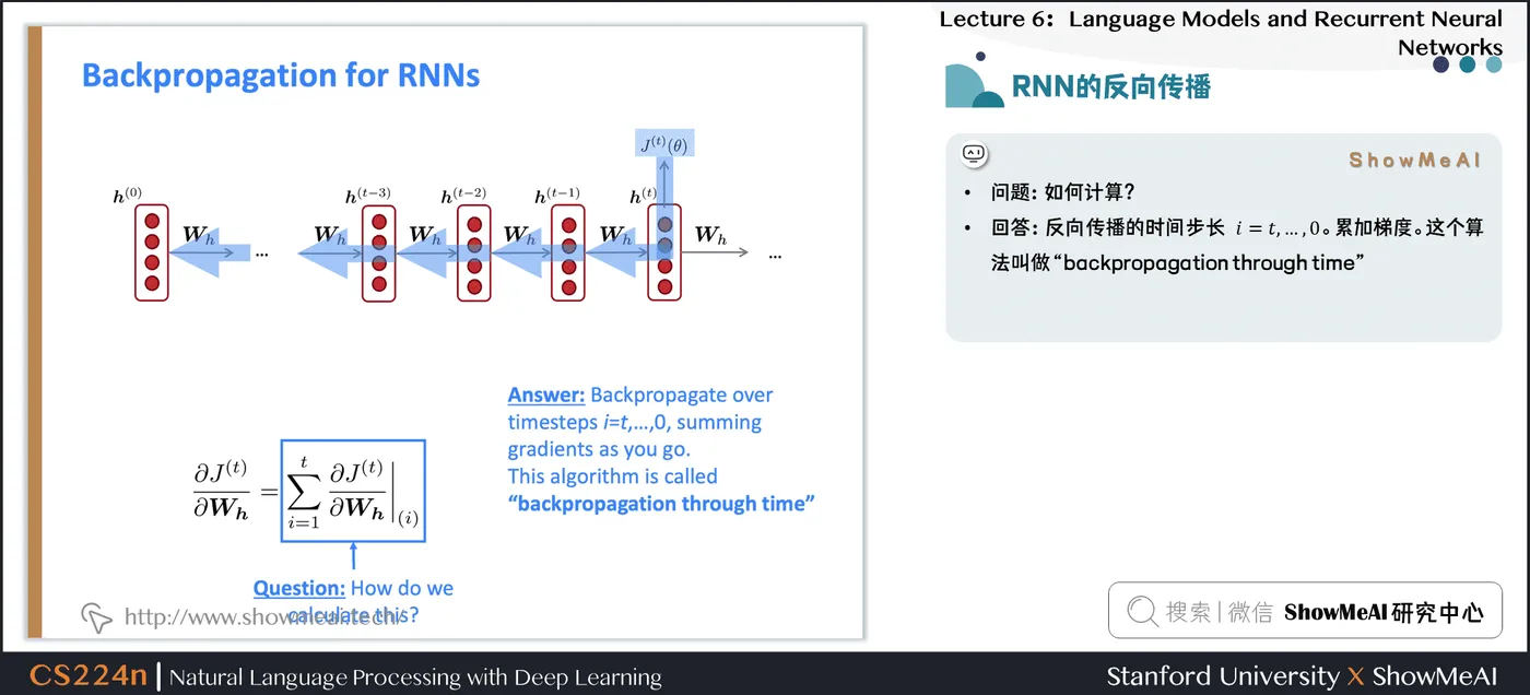 RNN的反向传播