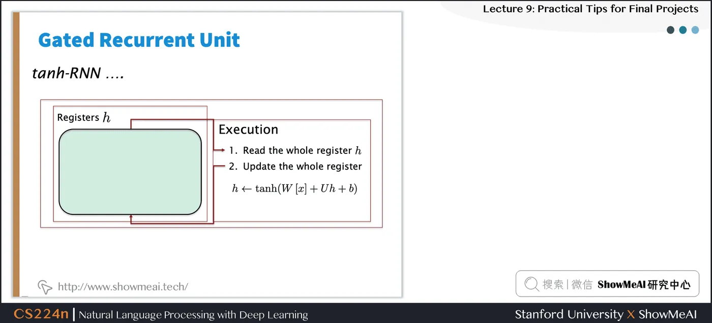 Gated Recurrent Unit