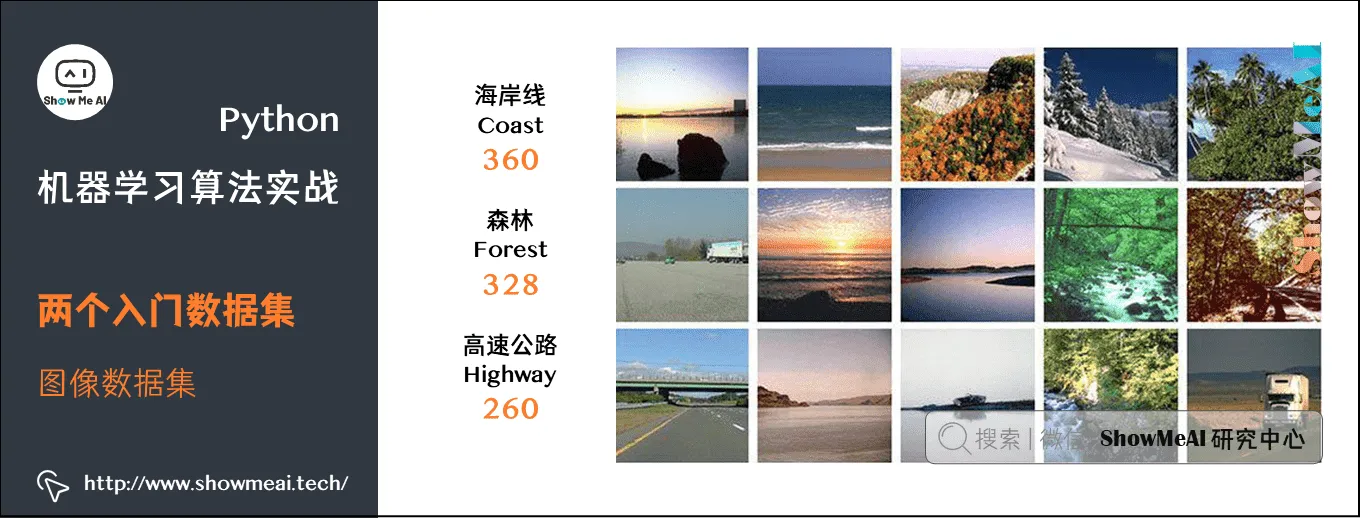 机器学习算法实战; 两个入门数据集; 图像数据集; Python; 1-4