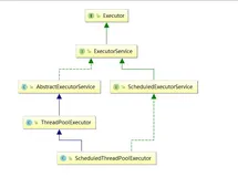 【Spring注解驱动开发】Java中高级核心知识全面解析(11)