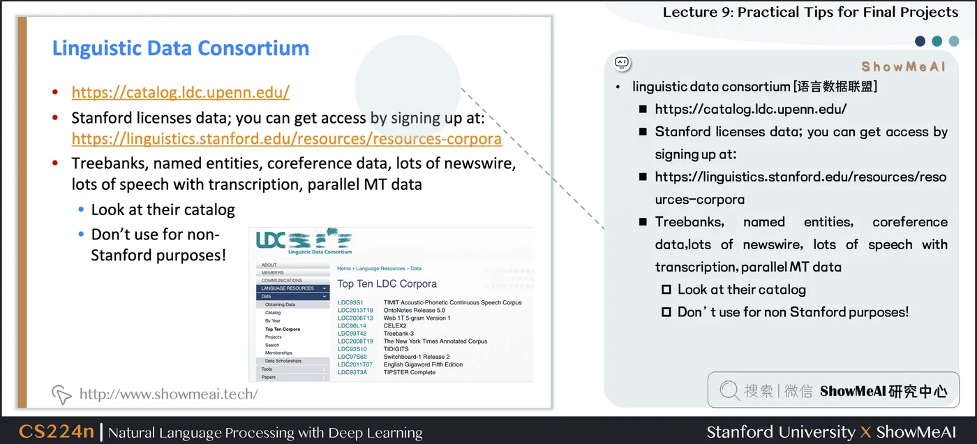 Linguistic Data Consortium