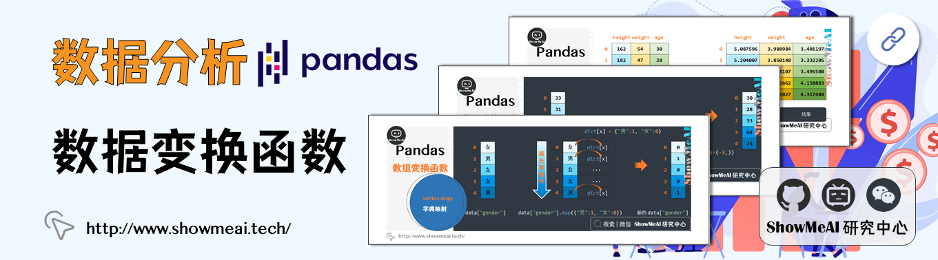 图解Pandas数据变换高级函数