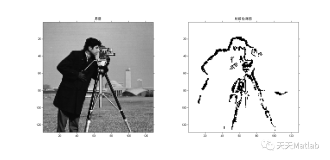 【边缘检测】基于蚁群算法实现图像边缘检测附matlab代码