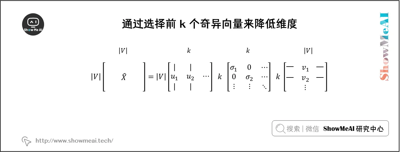 通过选择前 k 个奇异向量来降低维度