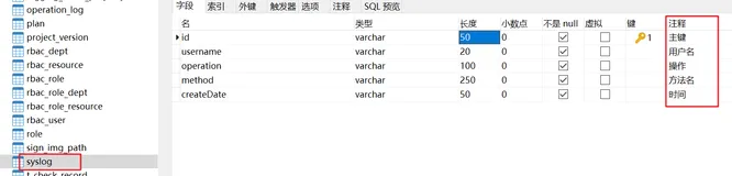 SpringBoot使用在控制层切面注解配置的方式将日志存储在mysql
