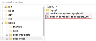 docker-compose快速搭建Zookeeper集群
