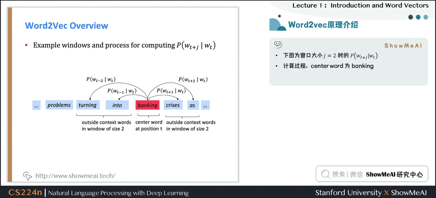 Word2vec原理介绍