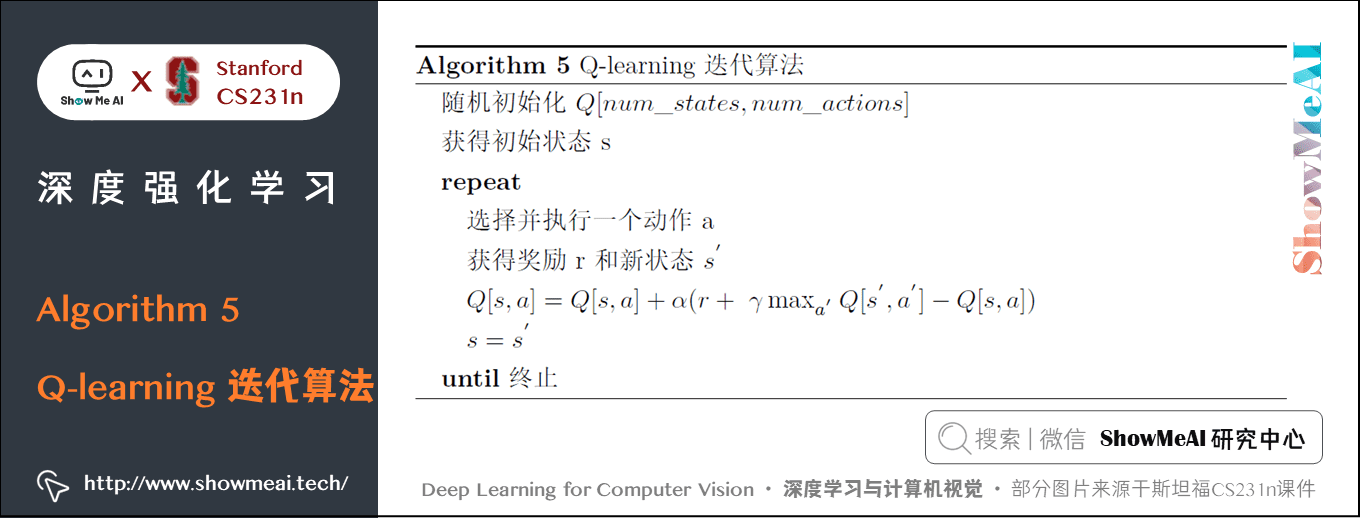 Algorithm 5 Q-learning; 迭代算法
