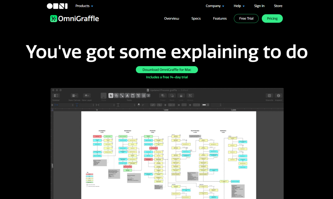 macOS系统里有可以替代visio的软件吗？