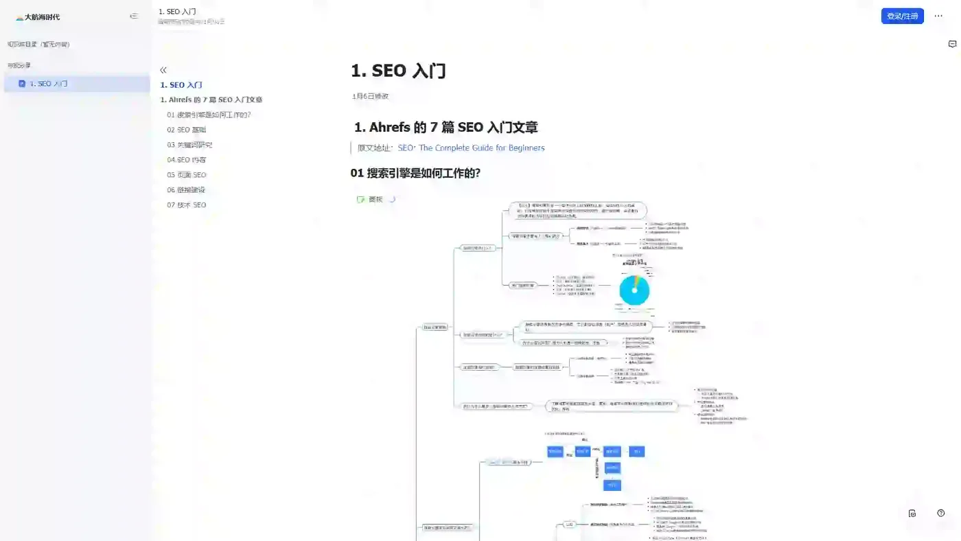 Ahrefs SEO optimization guidelin