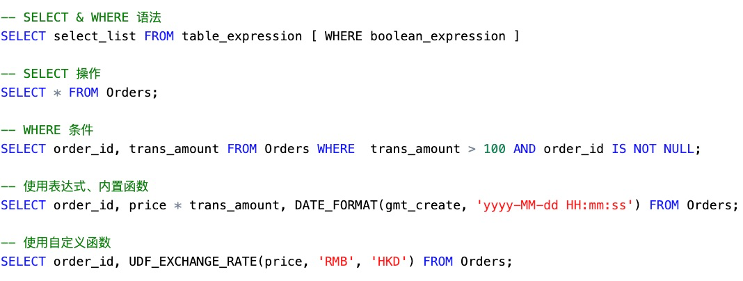 云原生大数据架构中实时计算维表和结果表的选型实践