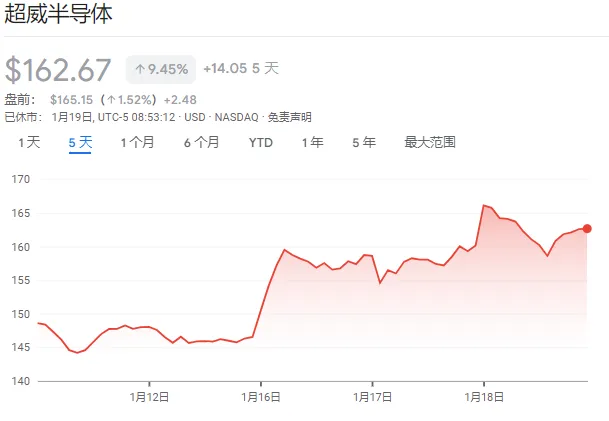 请在此添加图片描述