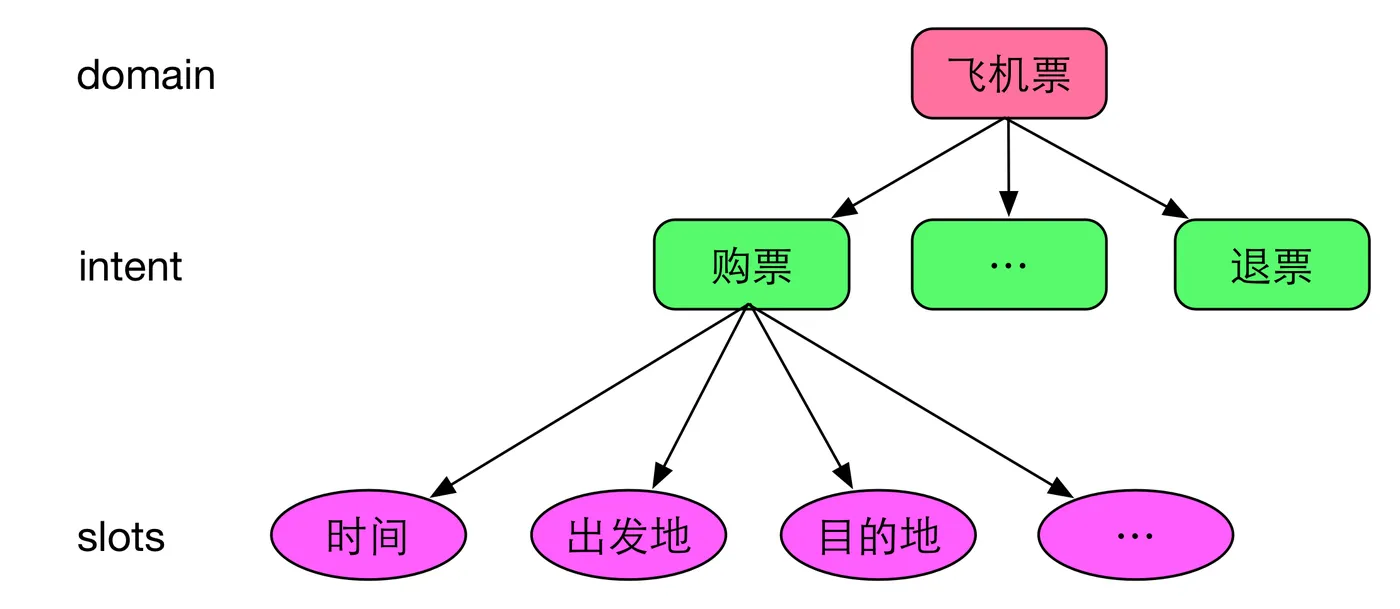 832bb2115f2c6f0fb7ae247530e6b51c7154efe9