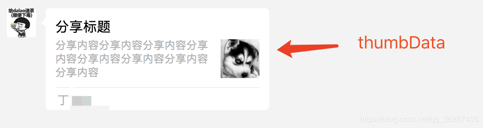 微信图片分享支持url,缩略图支持url