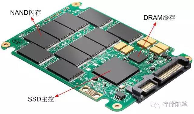 深入解析SSD三大核心组件与主控架构-开发者社区-阿里云