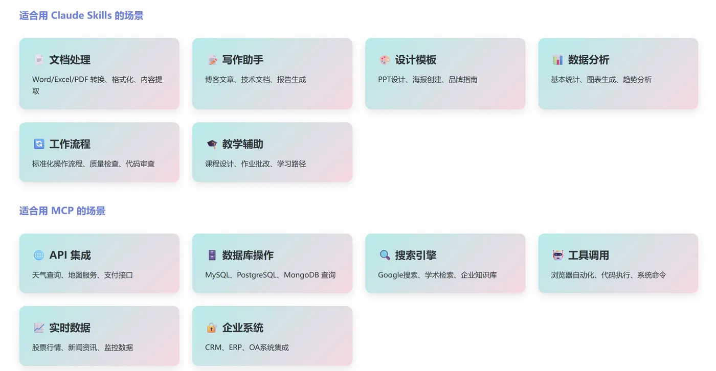 选型参考