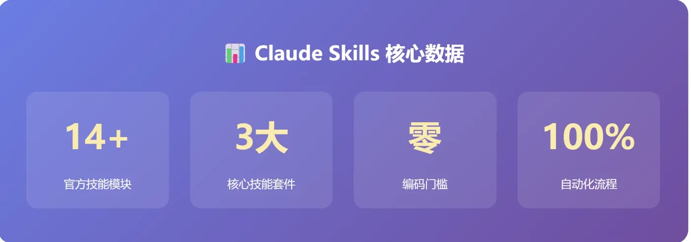 安装过程示意