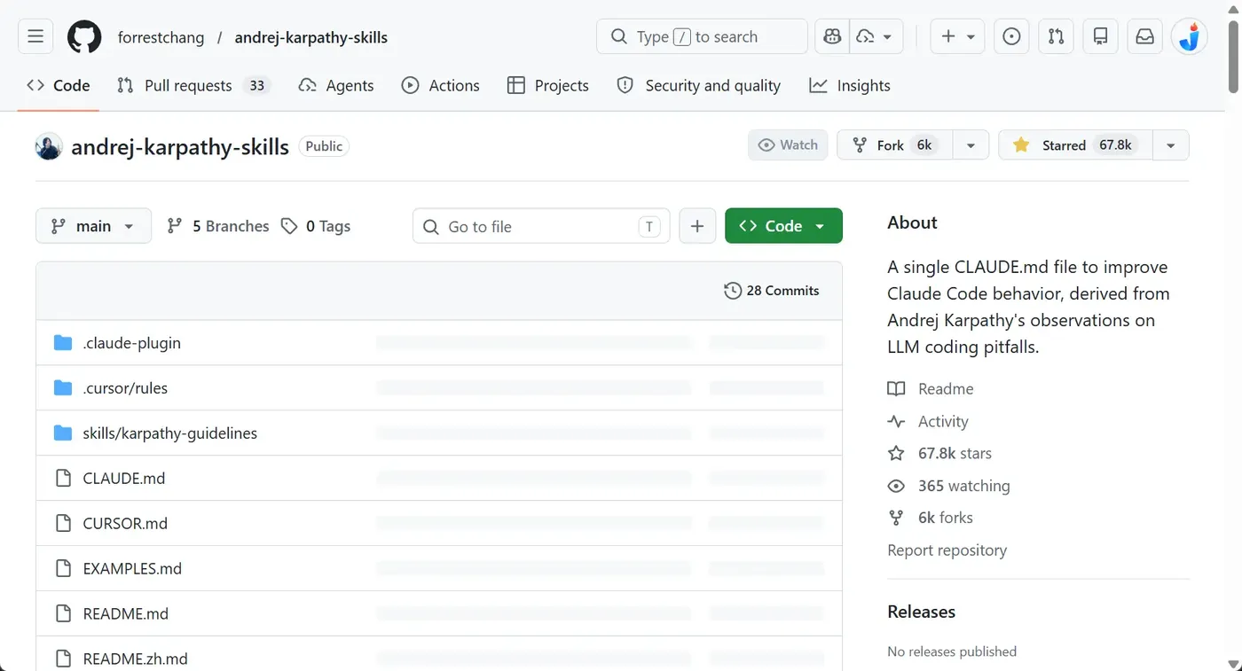 andrej-karpathy-skills GitHub 截图