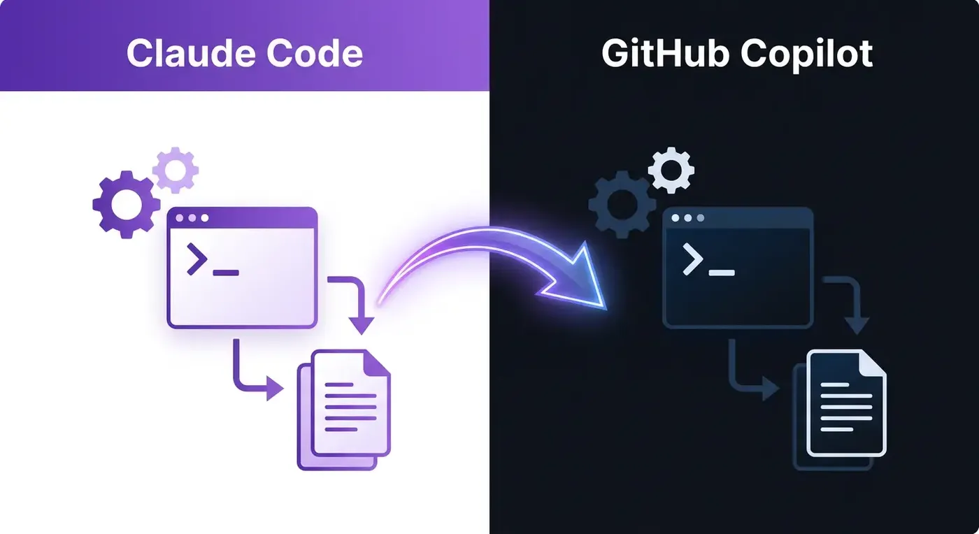 Claude Code → Copilot CLI 概念对照