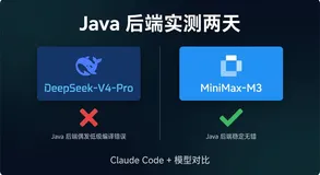 两天真实体验，Claude Code+ MiniMax-M3 比 CC+ DeepSeek编程强太多
