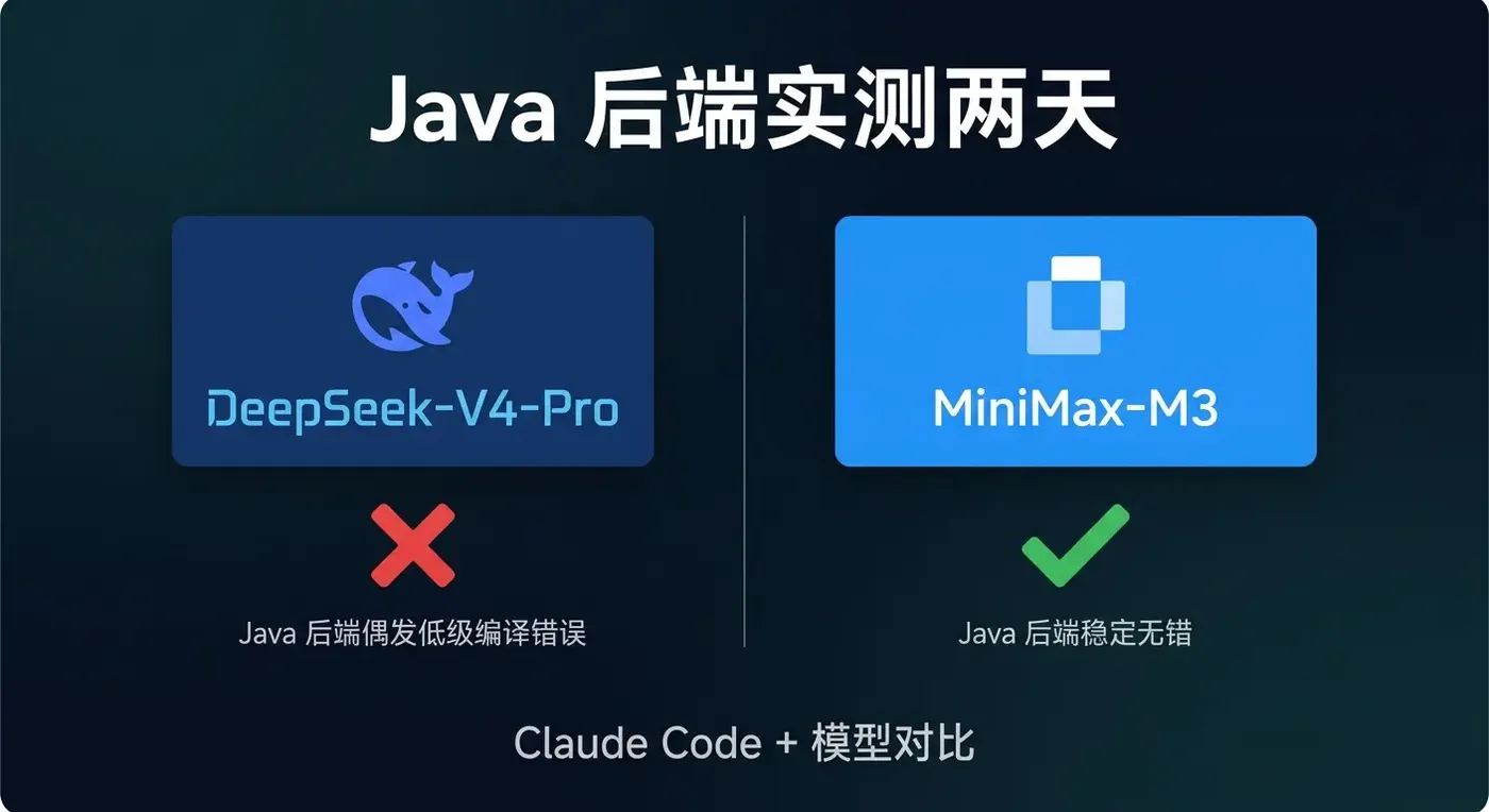 DeepSeek-V4-Pro vs MiniMax-M3 Java 后端实测对比