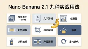 Nano Banana 2.1 九种实战用法：从多图一致性到"养图"，附完整提示词