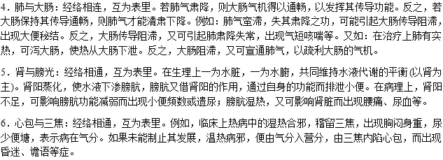 人体五脏六腑位置图详细介绍