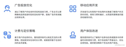 手机号码在网时长 API 实现广告投放和精准营销案例分析