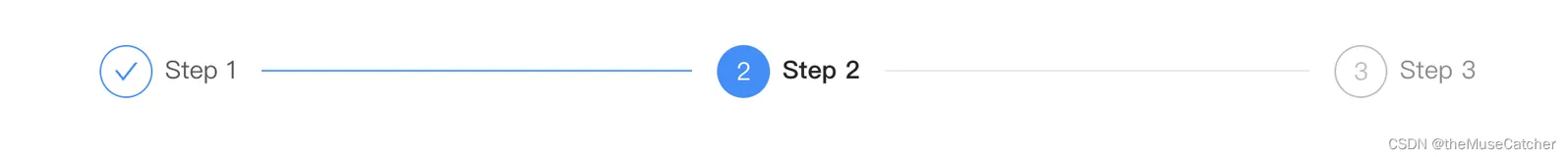Vue2步骤条（Steps）
