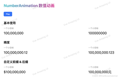 Vue3数值动画（NumberAnimation）