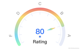 Vue3使用echarts仪表盘（gauge）